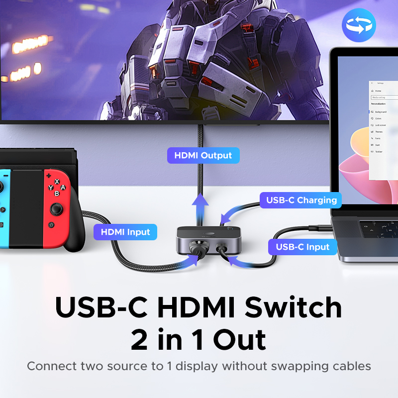 UGREEN HDMI USB C Switch 2 Ent - Pc Zotac Gaming avaliação e preço