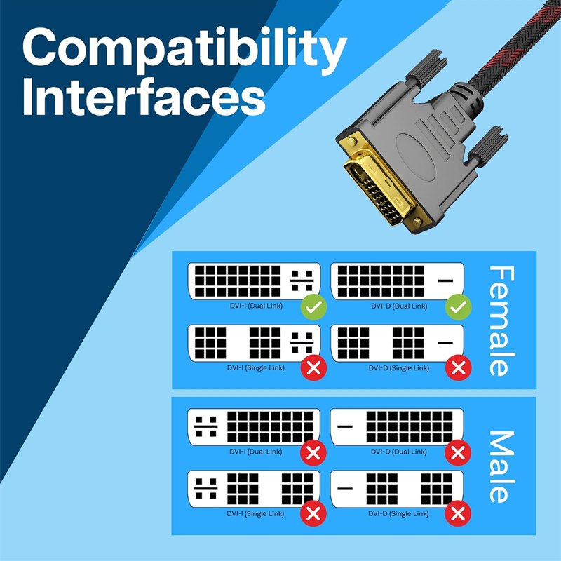 Cabo Vothoon DVI para DVI 24+1 - Pc Zotac Gaming avaliação e preço