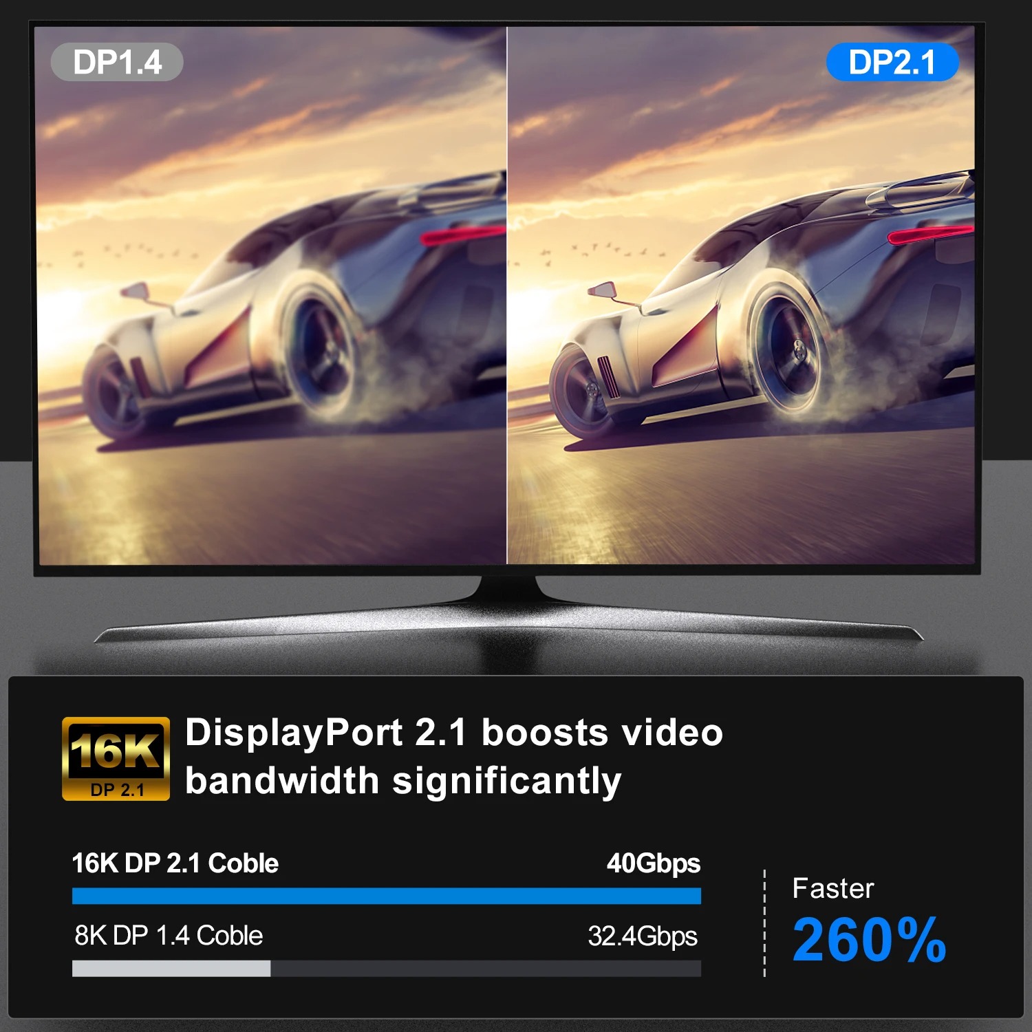 Cabo DisplayPort 16K DP 2.1 8K - Pc Zotac Gaming avaliação e preço